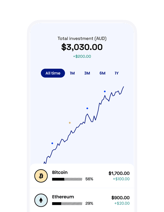 Bamboo investments App